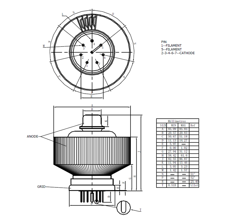 Electron tube