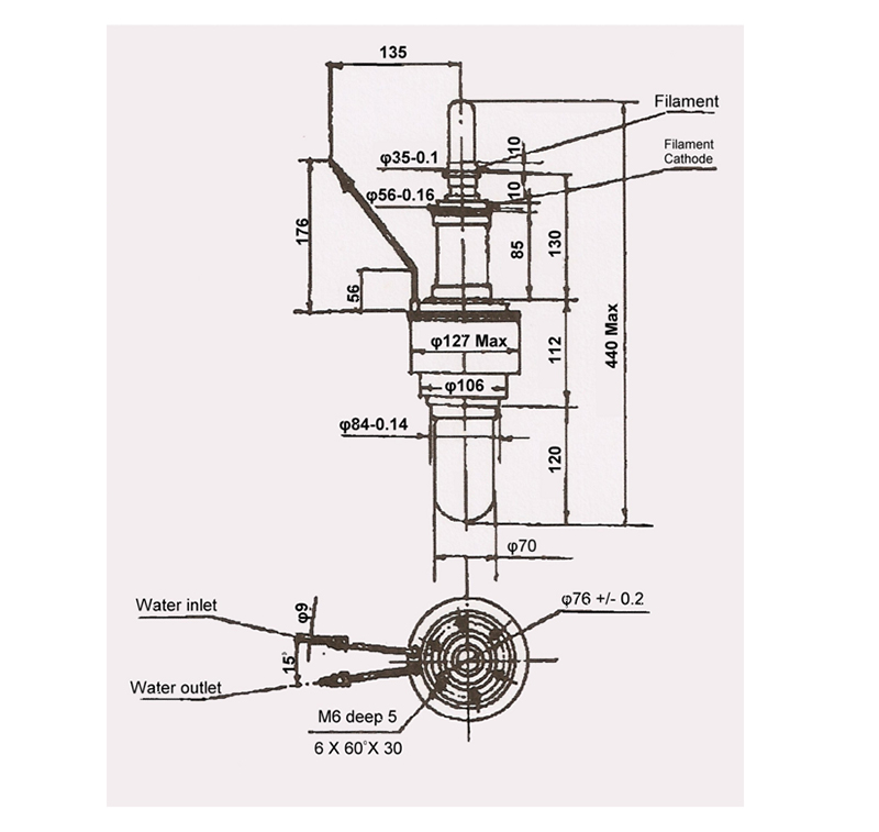 Magnetron